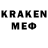 Бутират BDO Kuken Balle
